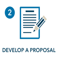 Developing a Proposal
