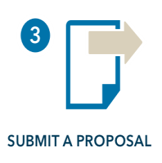 Submitting a Proposal